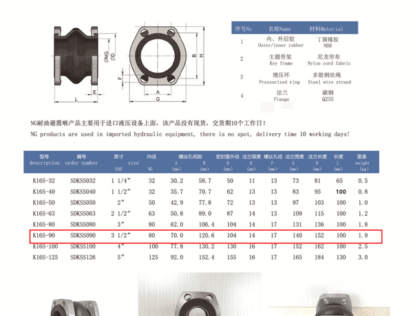 K16S-90/SDKSS090，31/2″NG90/避震喉