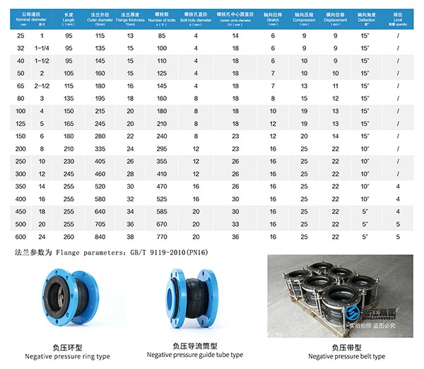 NP型 負壓橡膠接頭 NP型 負壓橡膠接頭